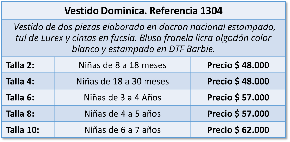 dominica1304